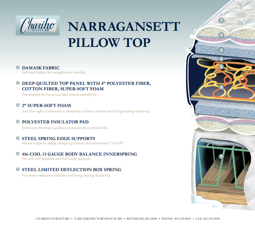 Narragansett Pillow Top Mattress Sold at Chariho Furniture in Richman, RI_