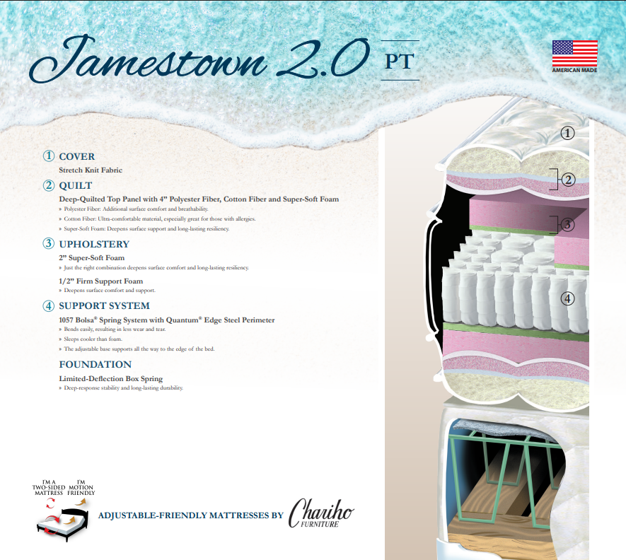 Jamestown 2.0 PT Mattress Sold at Chariho Furniture in Richman, RI_