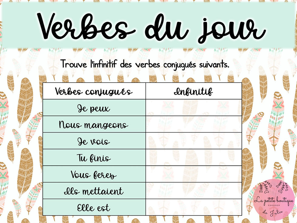 Miniature : Routine du matin - Avril 4e année