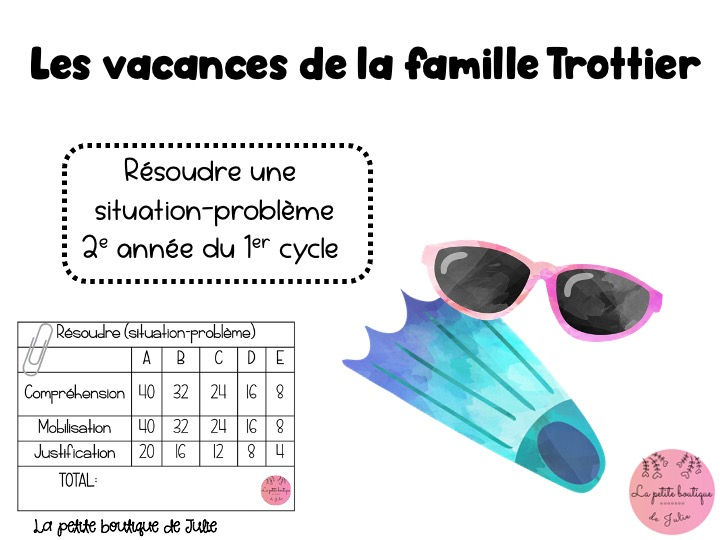 Miniature : Ensemble C1 - 2e année