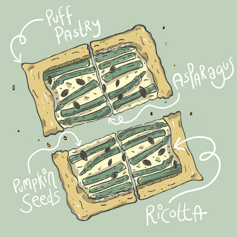 Food Asparagus Tart Illustration.png
