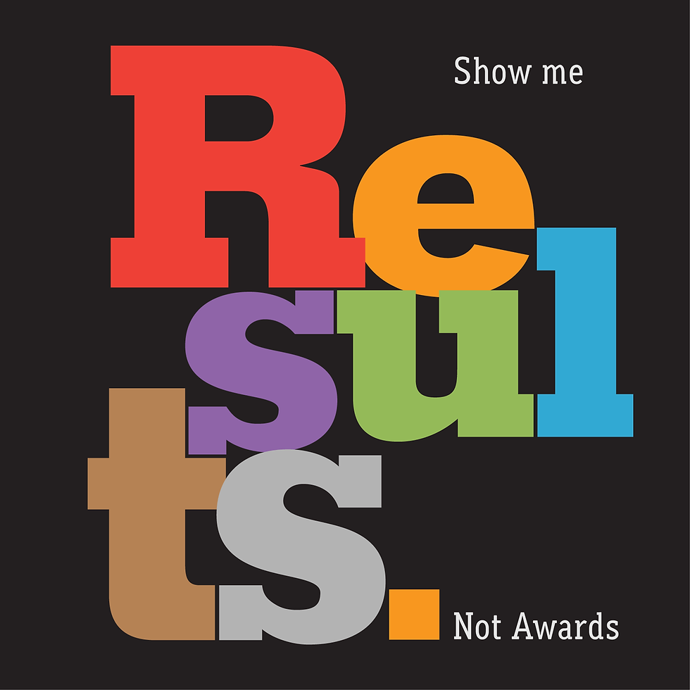 Graphic of word Results