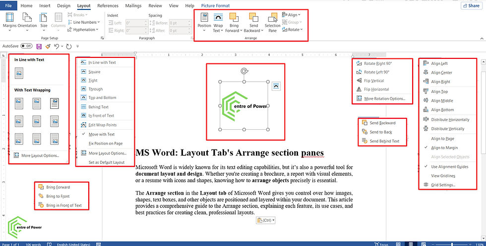 MS Word Arrange section in Layout tab with icon menus highlighted. Text on page includes "Centre of Power" logo and article on layout options.