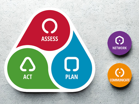 Video: IUCN Conservation Planning Tools and Methods