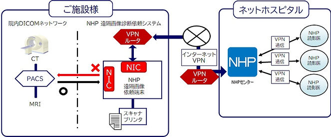 vpn.jpg