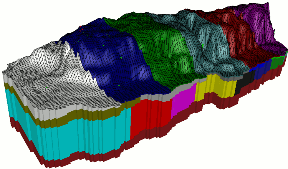 modflow-figure-3.gif