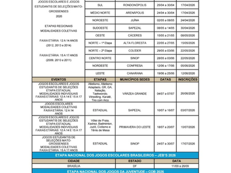 Calendário 2026 dos Jogos Escolares e Jogos Estudantis Mato-grossenses prevê maior edição da história