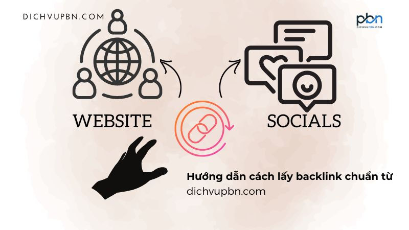 Chia sẻ cách lấy backlink miễn phí từ dichvupbn.com
