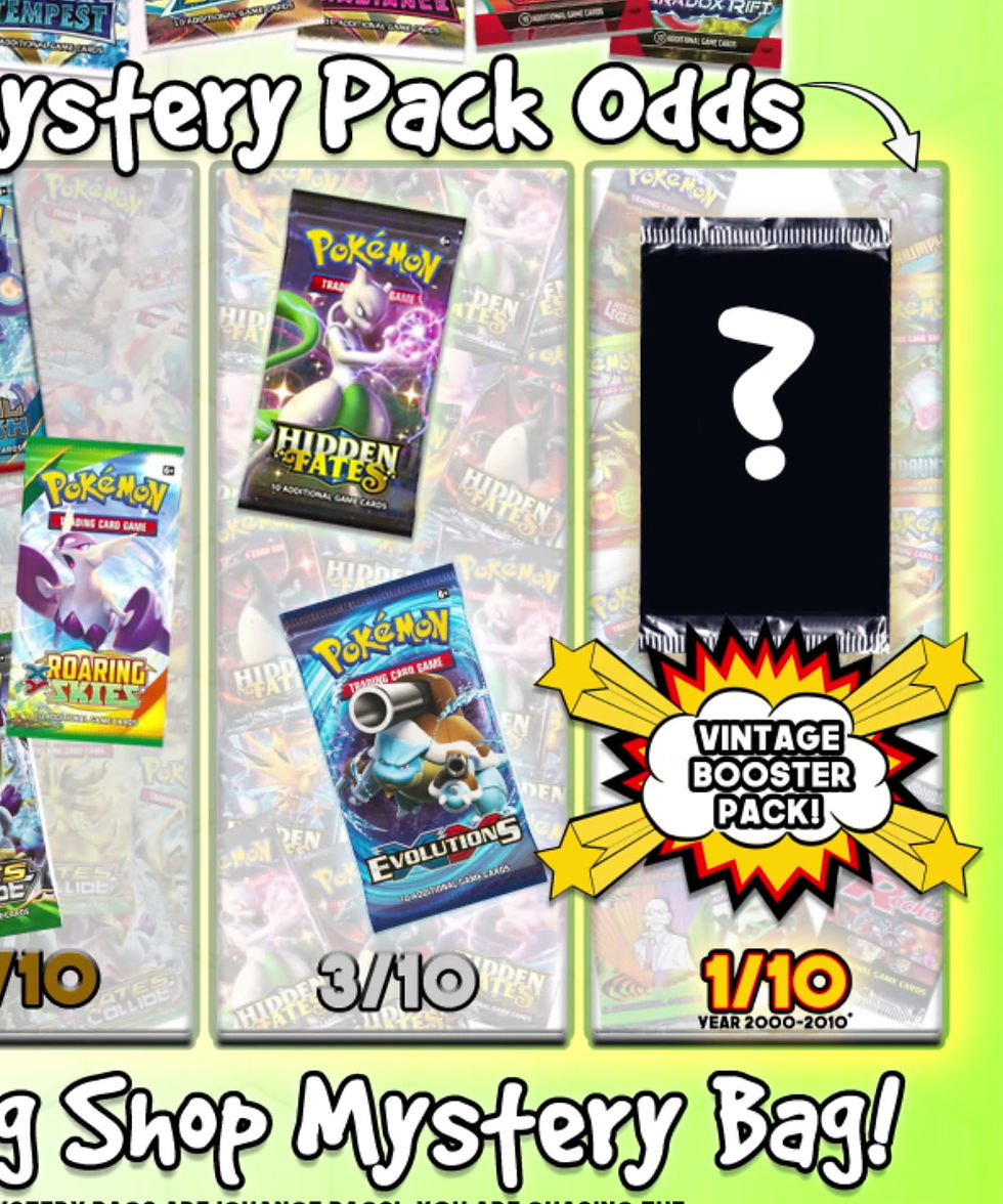Thumbnail: Black Friday Mystery Bag