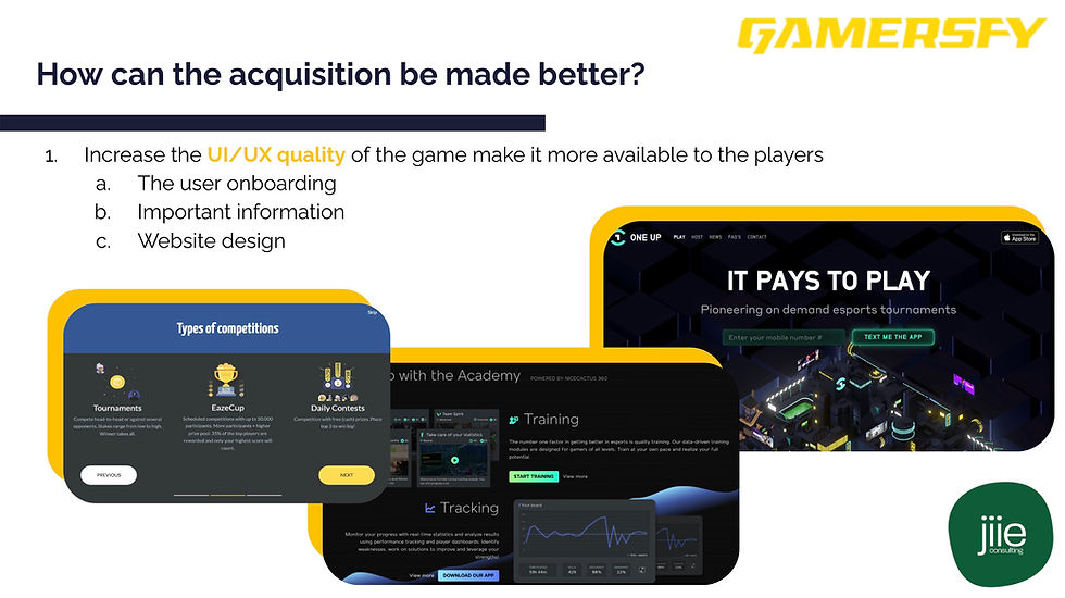 Gamersfy Presentation Slide