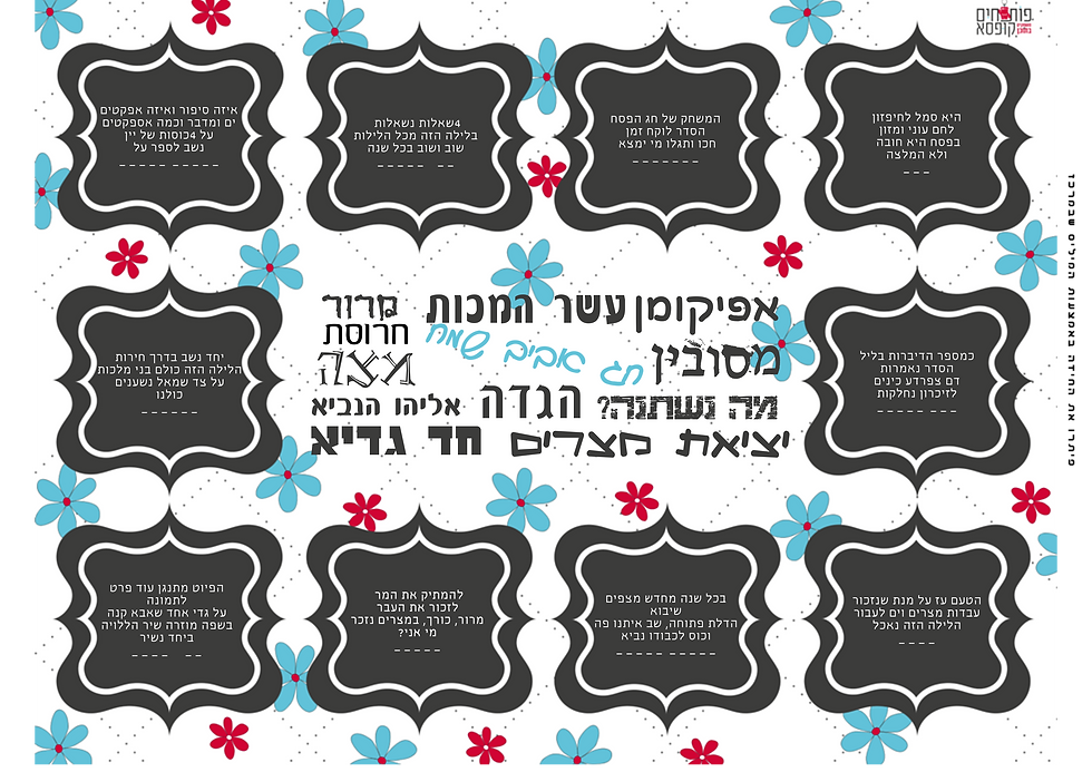 פסח מי יודע