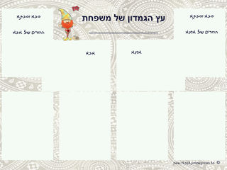 תביאו את הילדים !