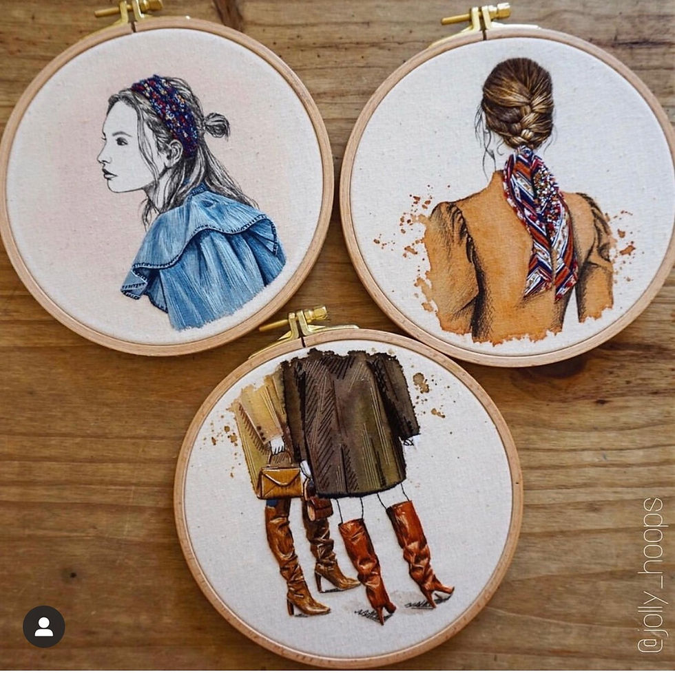 What Is Thread Painting?