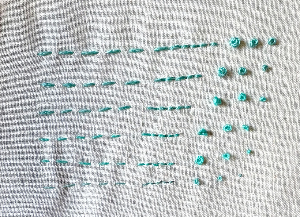 different thicknesses of embroidery thread on a piece of fabric in a hoop with a needle minder and a needle