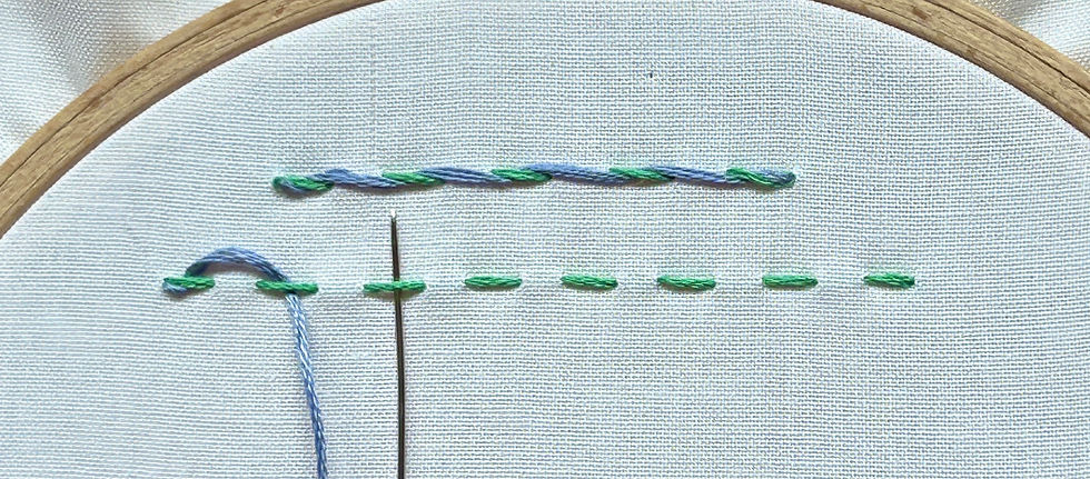 Interlaced Running Stitch Step 4- Tug the thread gently, forming a loop next the first two running stitches. Slide the needle underneath the next running stitch and repeat along the row.