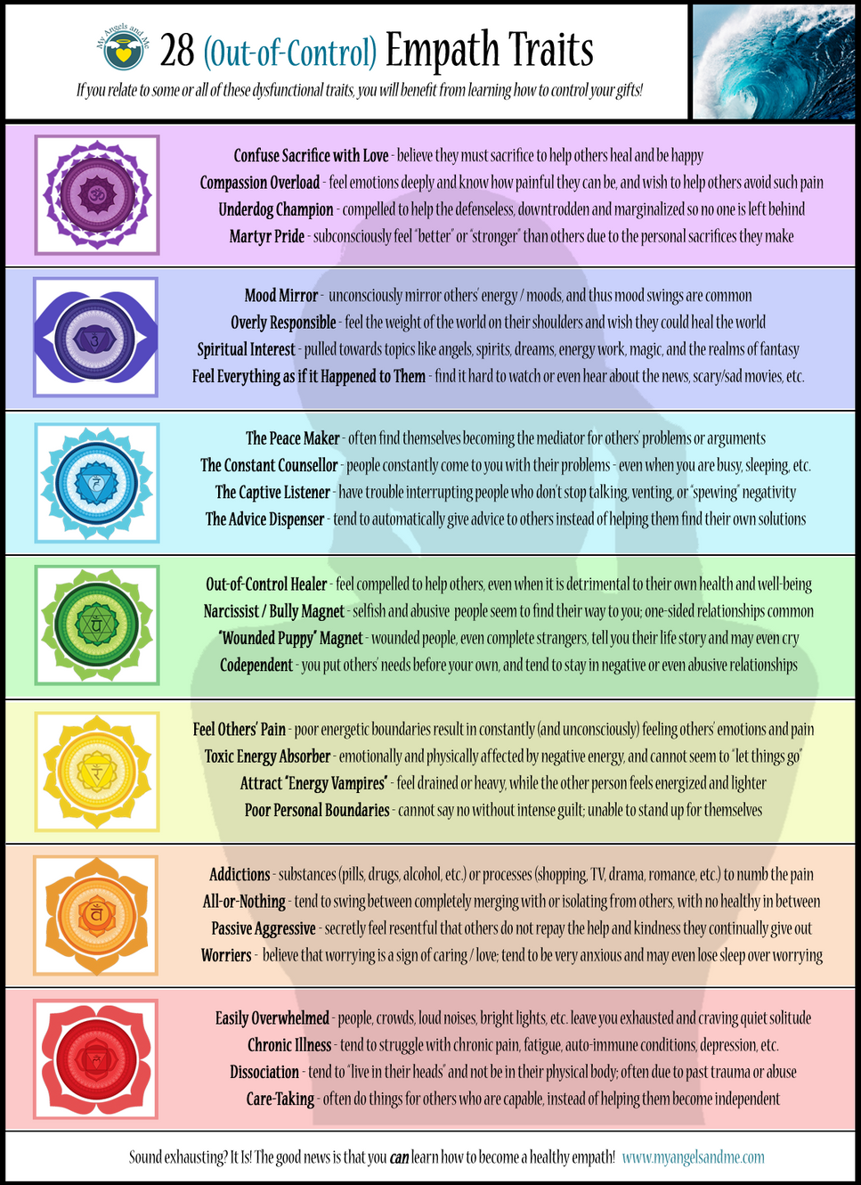 28 Out Of Control Empath Traits