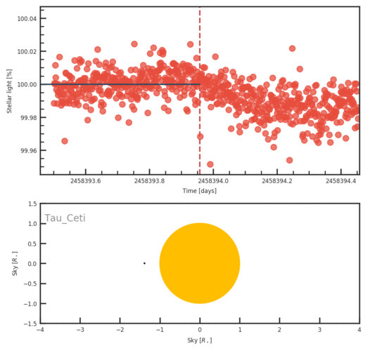 Tau_Ceti