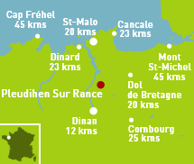 Plan de situation
