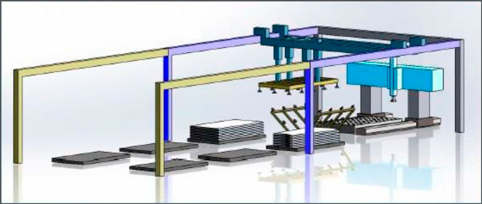 Machine Panel Loading Horizontal INDUSTRIAL AUTOMATION | EB Consulting Services