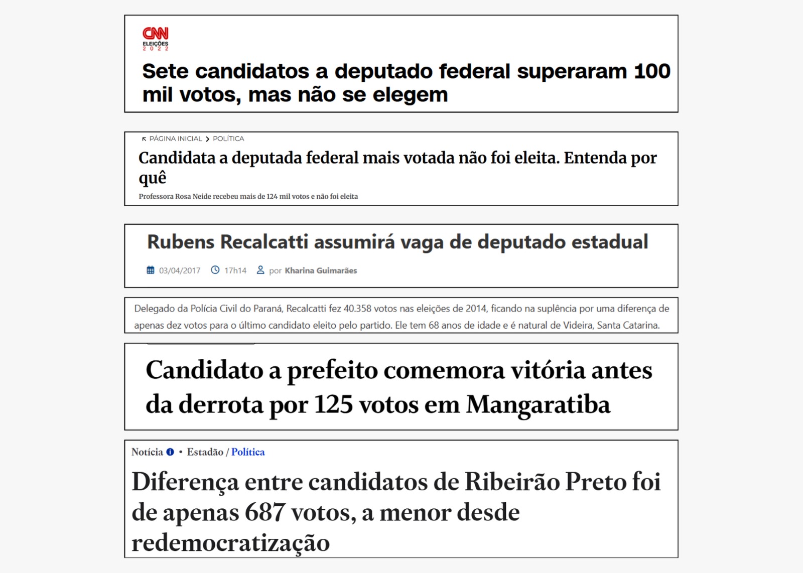 Notícias sobre eleições: candidatos com muitos votos não eleitos, vitória com pequena margem e diferença mínima em Ribeirão Preto.