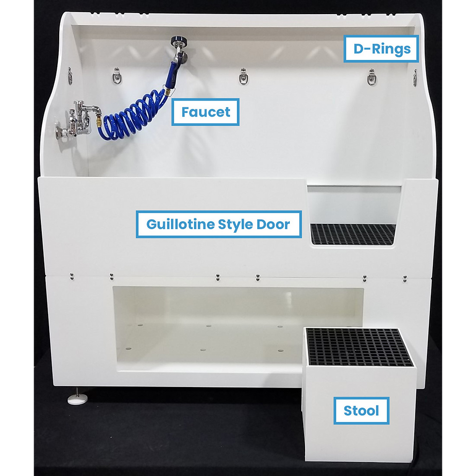 Thumbnail: Northstar Grooming Tub Kit Complete Package