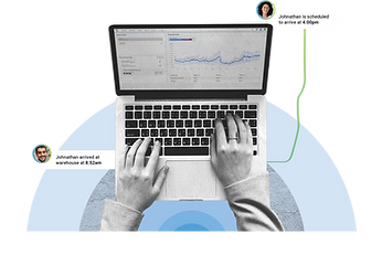 Predictive Pricing