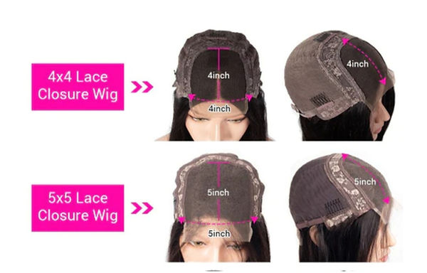 4x4 vs 5x5 Closure.jpg