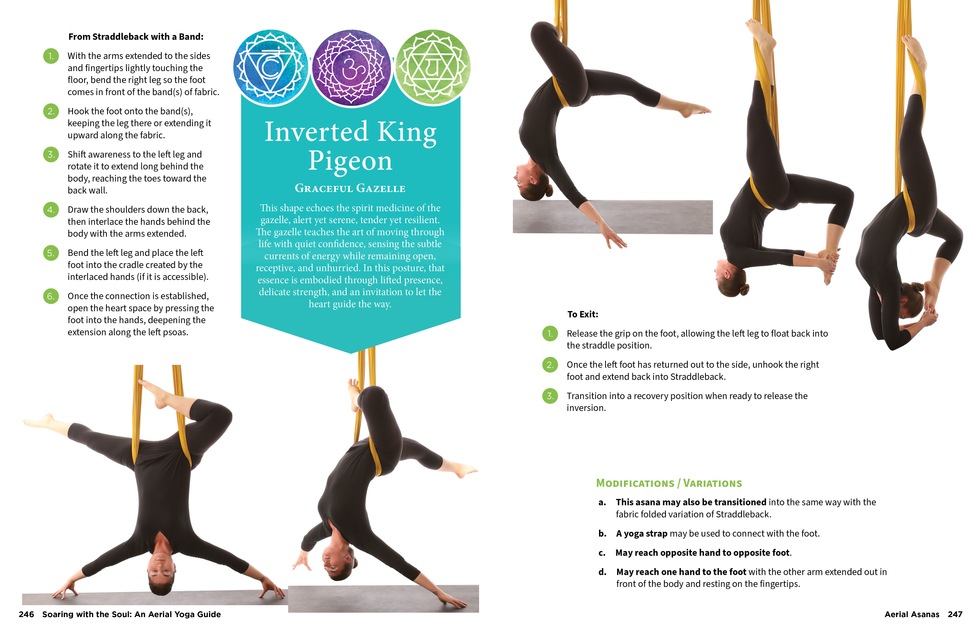 Book spread for Inverted King Pigeon showing chakra icons, step-by-step instructions, exit steps, modifications, and multiple demonstration photos of the aerial yoga inversion.