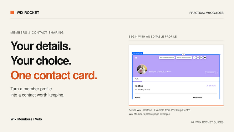 Your details. Your choice. One contact card. Wix Members / Velo. Editorial cover featuring wix members profile page example, sourced from Wix Help Centre.