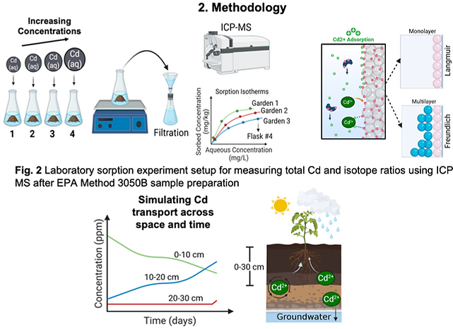 Screenshot 2026-01-02 at 1.01.36 PM.png