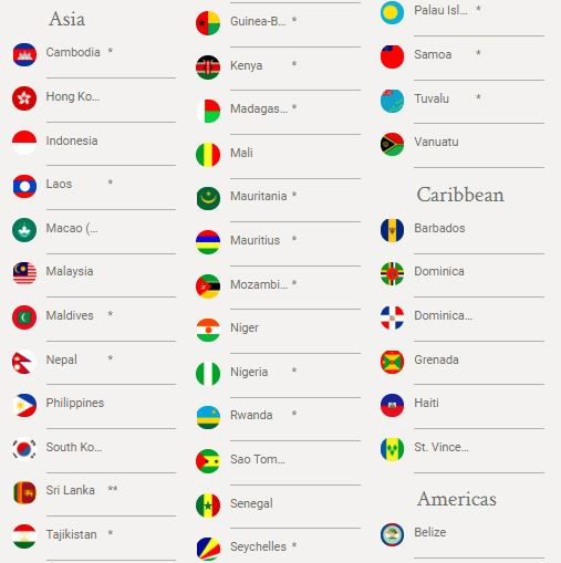 Les pays accessibles sans visa pour les Marocains Les pays accessibles sans visa pour les Marocains