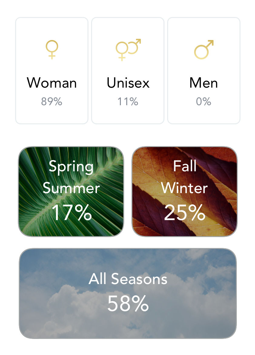 Miniatura: Muse Xerjoff | Decant 