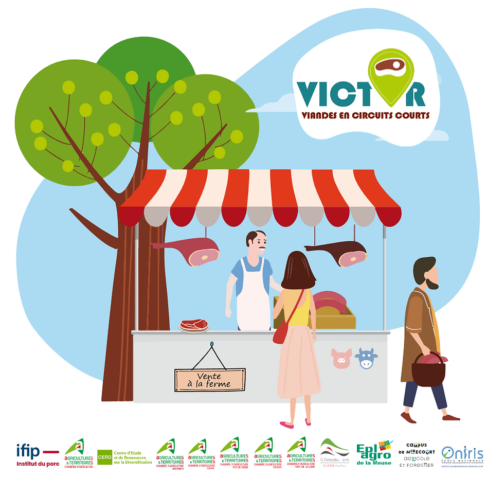 Source : Présentation du projet VICTOR