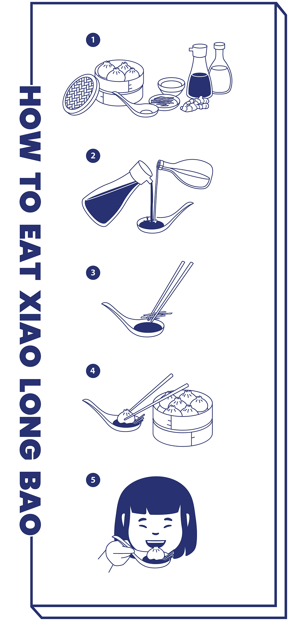 Howto.png