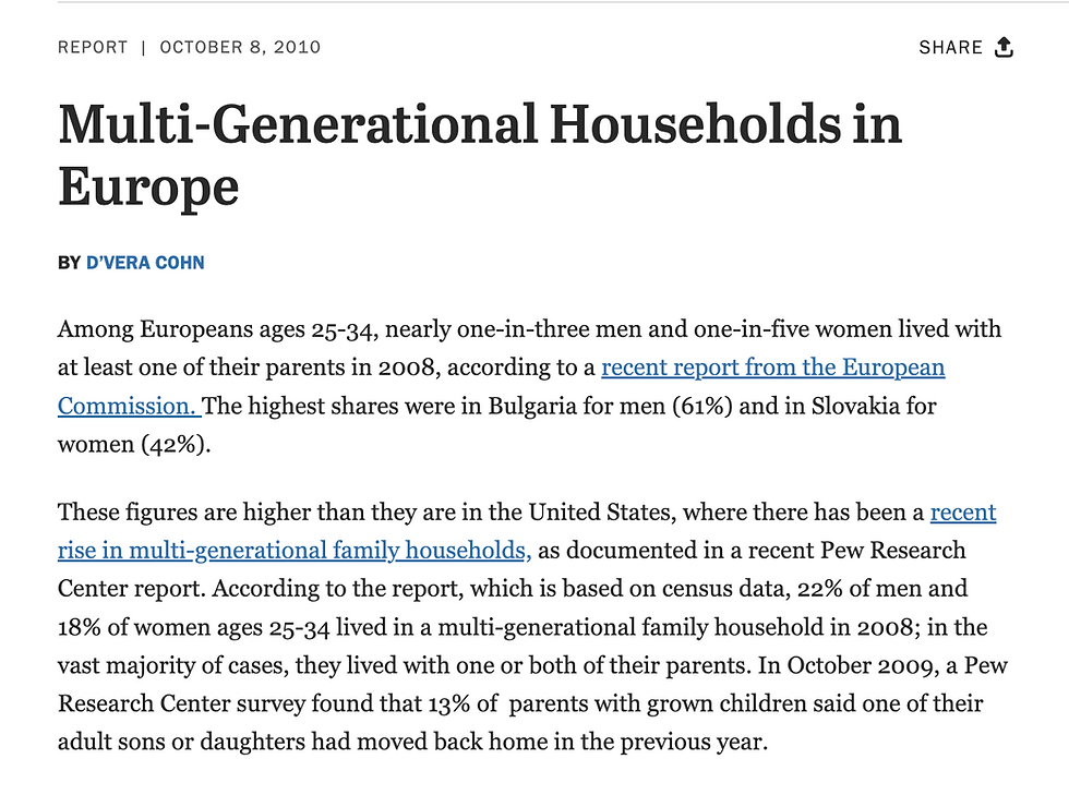 Multi-Generational Households in Europe