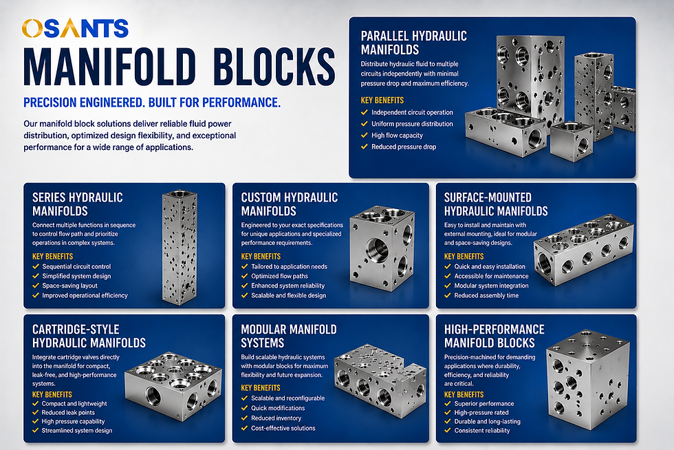 Manifold Blocks (2).png