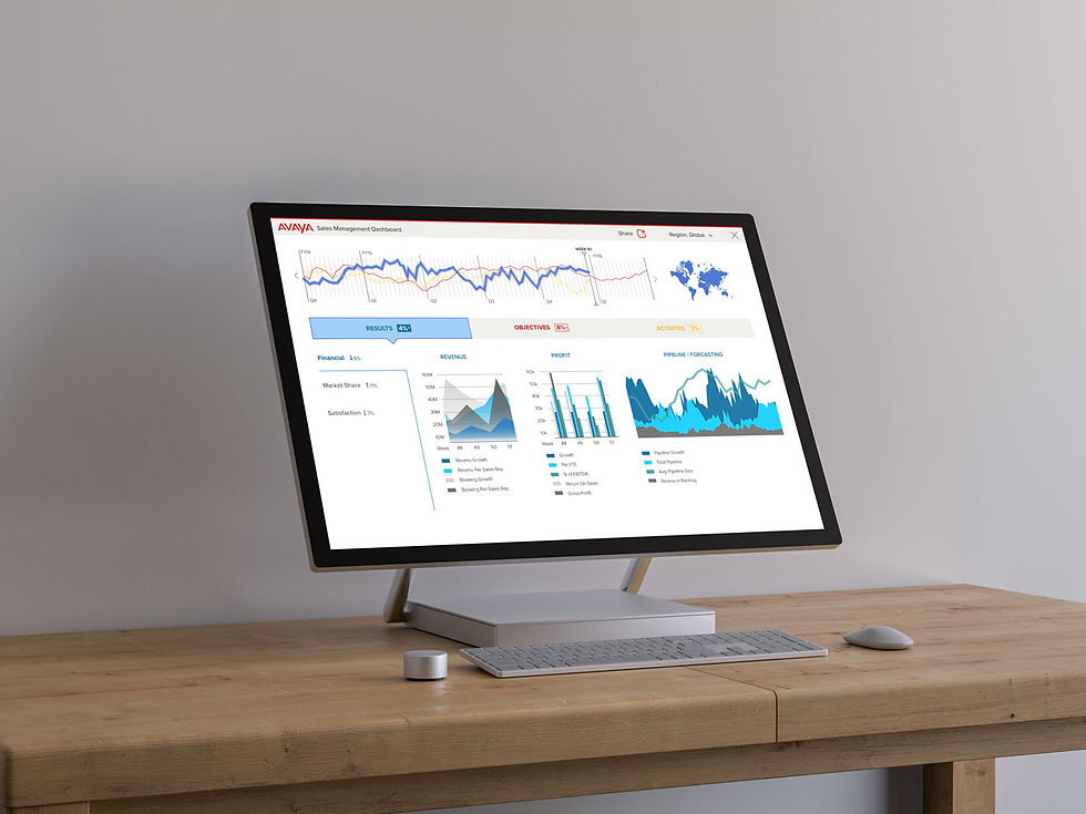 Shanti-Guy-Ux-Designer-Executive-dashboard.jpg