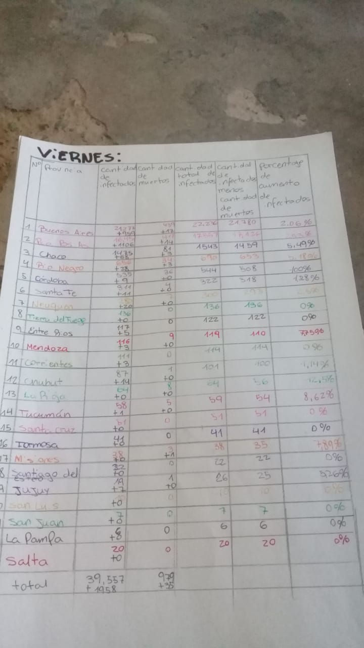 WhatsApp Image 2020-07-06 at 19.41.40