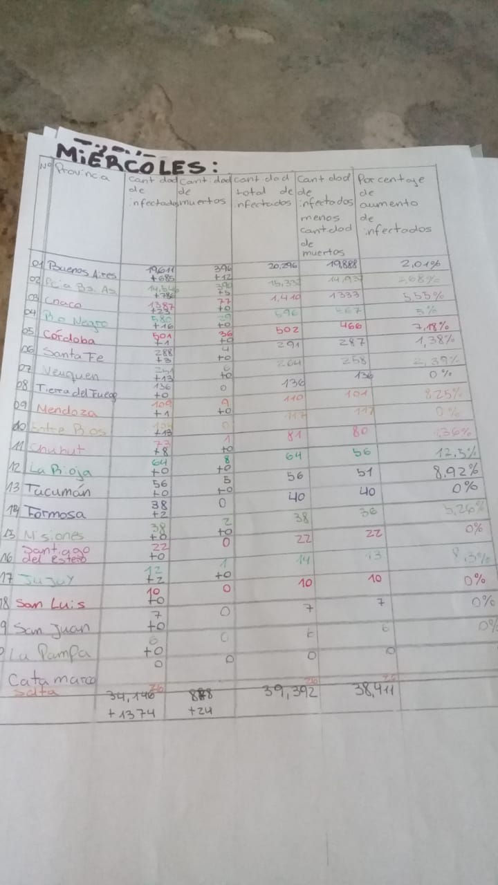 WhatsApp Image 2020-07-06 at 19.41.39