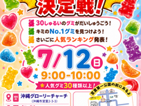 グミキング決定戦【7月12日】