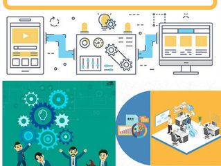 How to Test Smartly & Build Effectively