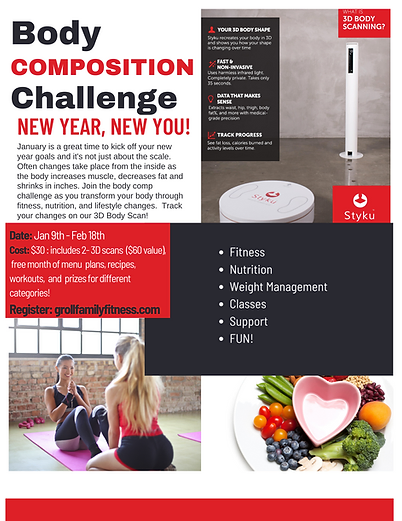Body-Composition-Poster.webp
