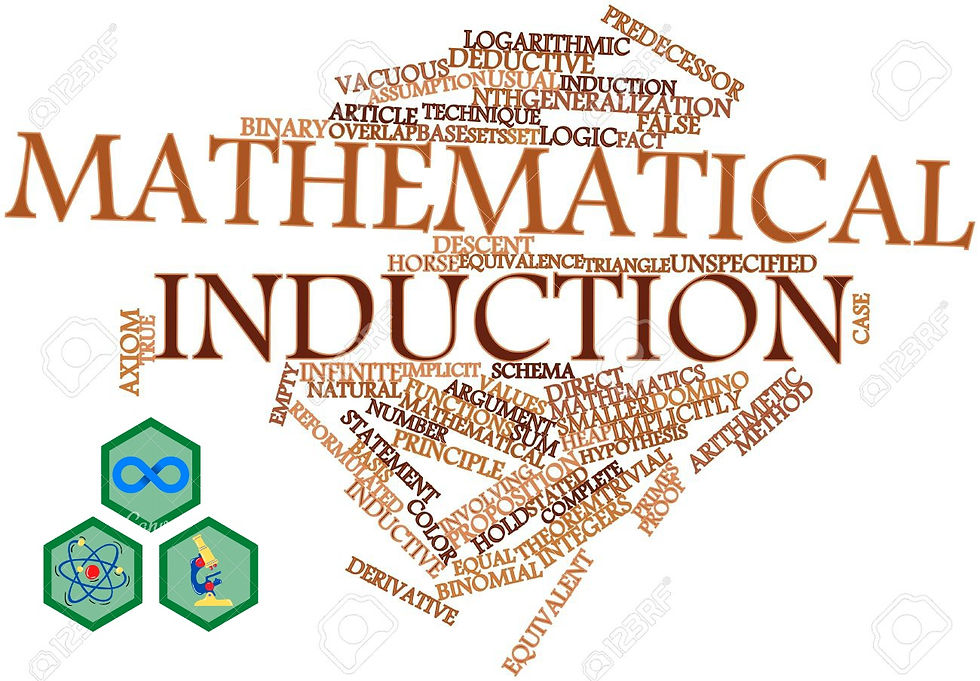 ম্যাথেম্যাটিকাল ইনডাকশনঃম্যাথেম্যাটিকাল স্টেটমেন্ট প্রমাণের একটি জাদুকরী উপায়