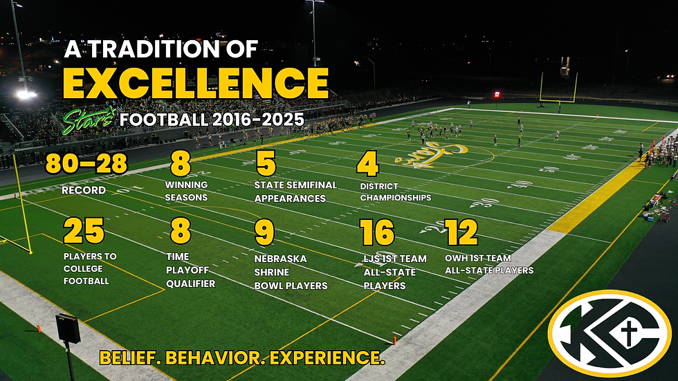 Tradition of Excellence Updated Dec. 29 (2)