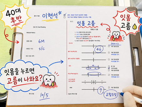 잇몸고름
