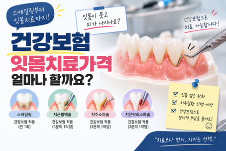 공덕역 잇몸치료가격, 건강보험으로 치료하면 얼마나 부담될까요?