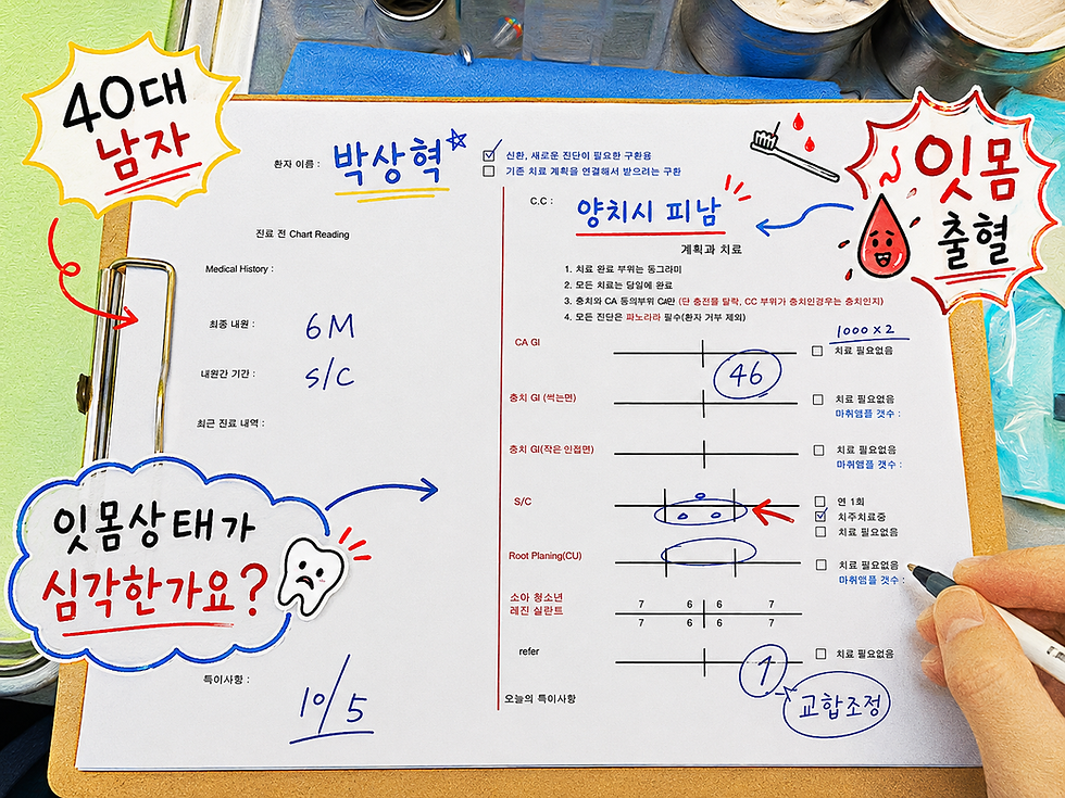 잇몸출혈, 양치할 때 피가 난다면 그냥 넘기지 마세요