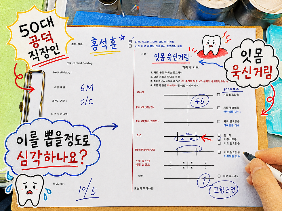 잇몸욱신거림