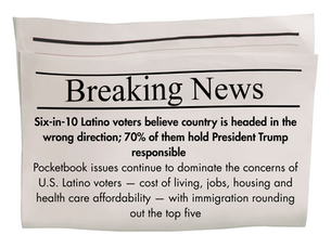 Six-in-10 Latino voters believe country is headed in wrong direction in first 100-days of the Trump administration