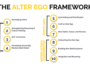 The 10 Steps Alter Ego Framework